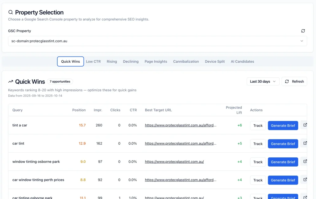 Data-Driven Priority Insights